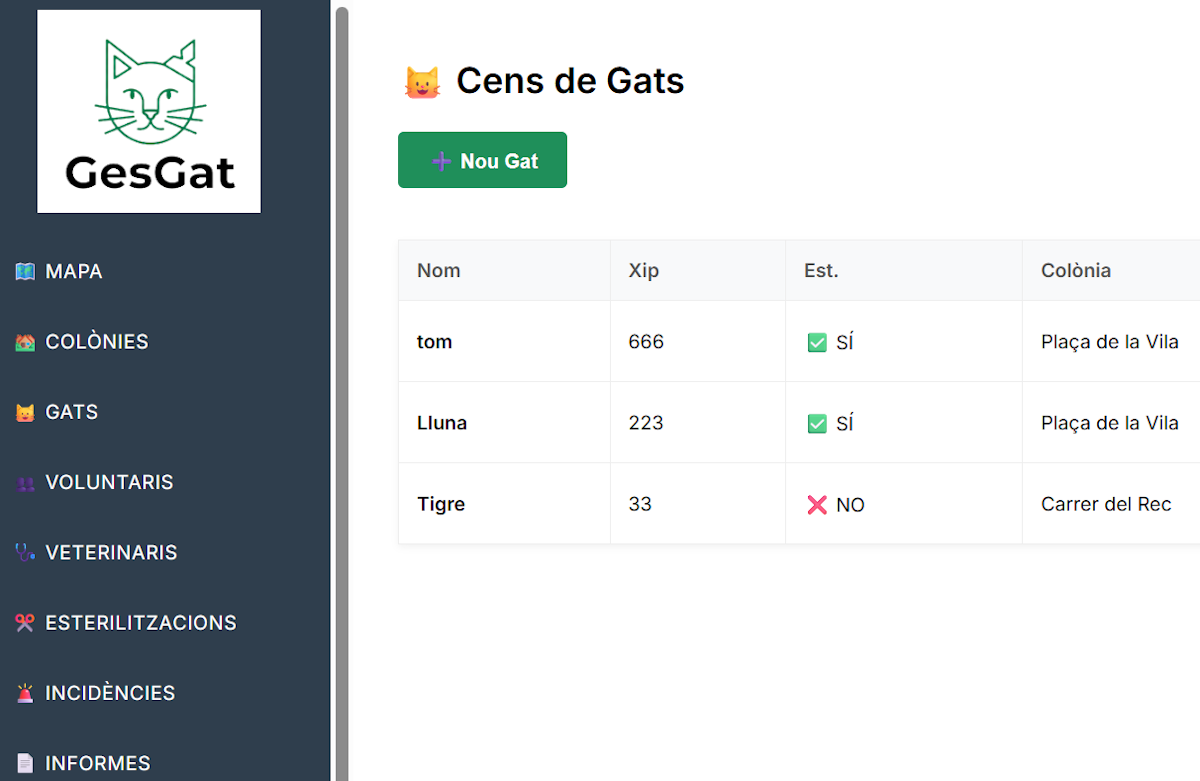 Captura del Cens
